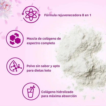 Colageno Peptides 30 Gomitas